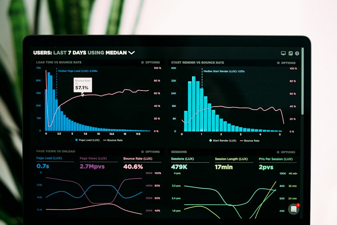 algorithm data analysis