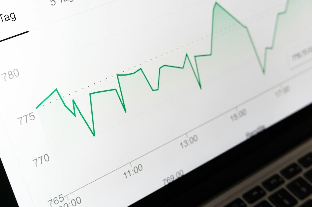 data analysis charts